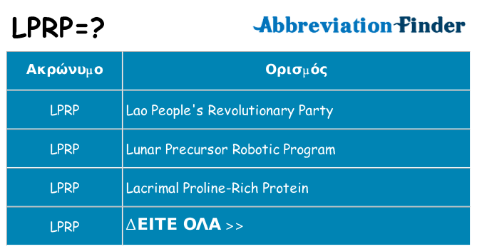 Τι σημαίνει lprp ηρεμήσει