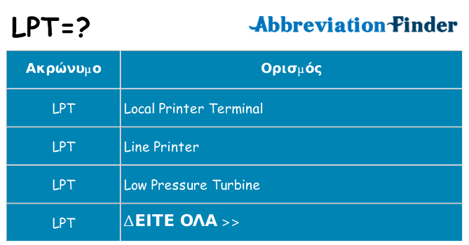 Τι σημαίνει lpt ηρεμήσει