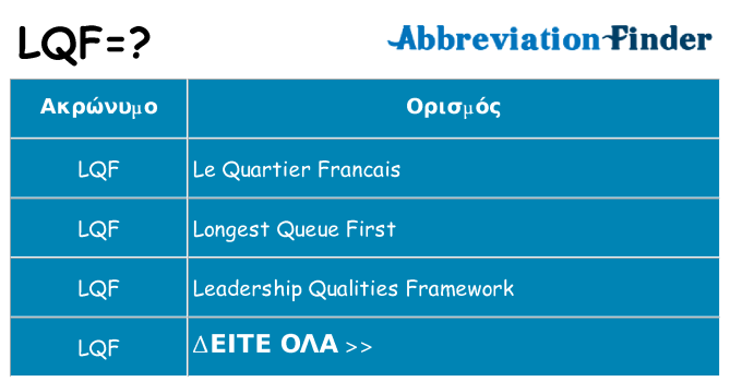 Τι σημαίνει lqf ηρεμήσει