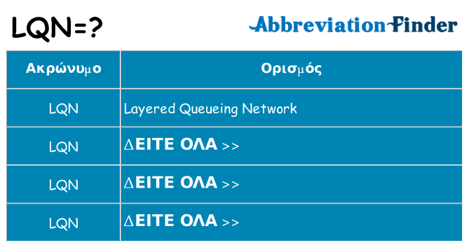 Τι σημαίνει lqn ηρεμήσει
