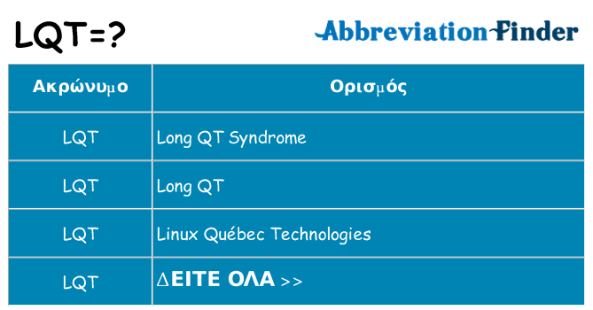 Τι σημαίνει lqt ηρεμήσει