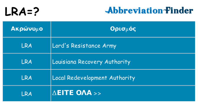 Τι σημαίνει lra ηρεμήσει