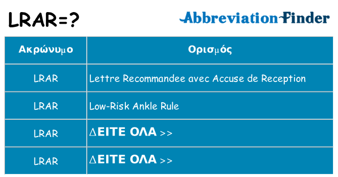 Τι σημαίνει lrar ηρεμήσει