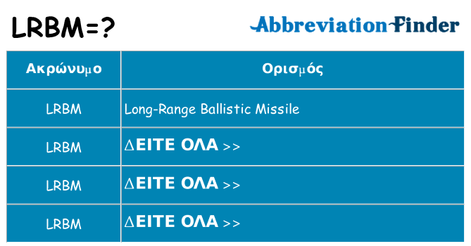 Τι σημαίνει lrbm ηρεμήσει