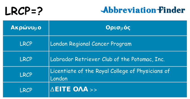 Τι σημαίνει lrcp ηρεμήσει