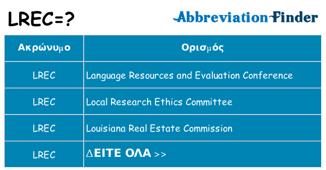 Τι σημαίνει lrec ηρεμήσει