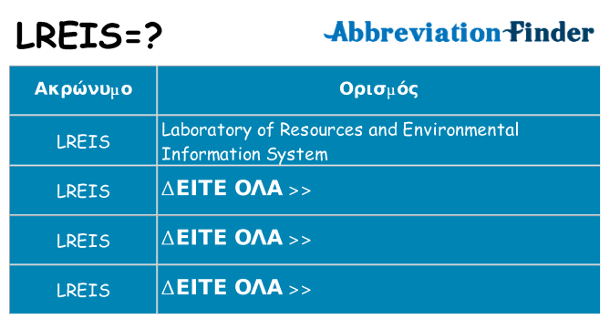 Τι σημαίνει lreis ηρεμήσει