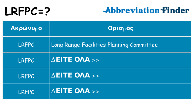 Τι σημαίνει lrfpc ηρεμήσει