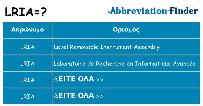 Τι σημαίνει lria ηρεμήσει