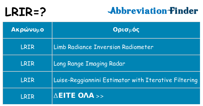Τι σημαίνει lrir ηρεμήσει