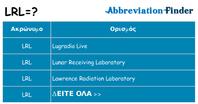 Τι σημαίνει lrl ηρεμήσει
