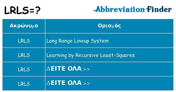 Τι σημαίνει lrls ηρεμήσει