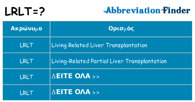 Τι σημαίνει lrlt ηρεμήσει