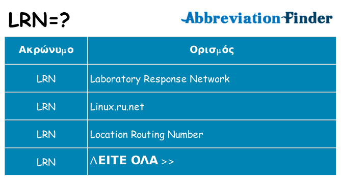 Τι σημαίνει lrn ηρεμήσει