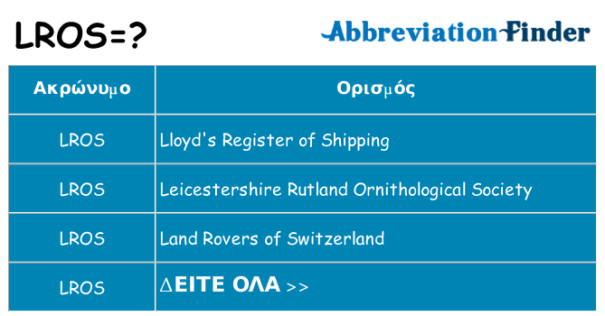 Τι σημαίνει lros ηρεμήσει