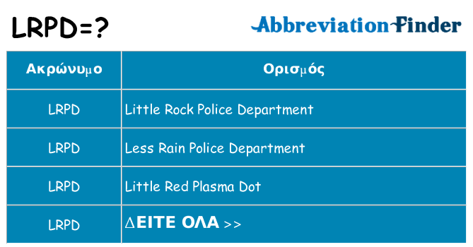 Τι σημαίνει lrpd ηρεμήσει