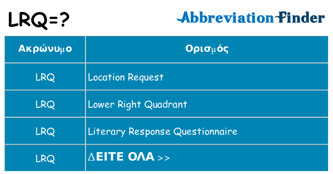Τι σημαίνει lrq ηρεμήσει