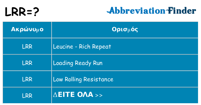 Τι σημαίνει lrr ηρεμήσει