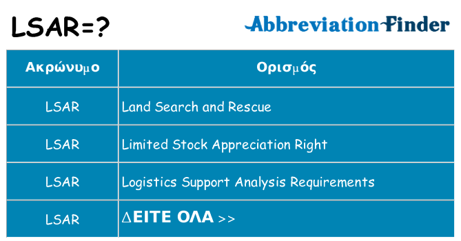 Τι σημαίνει lsar ηρεμήσει