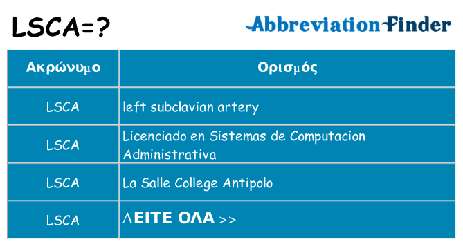 Τι σημαίνει lsca ηρεμήσει