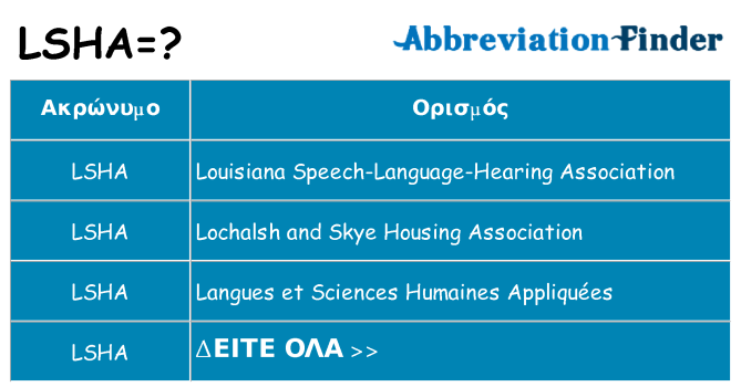 Τι σημαίνει lsha ηρεμήσει