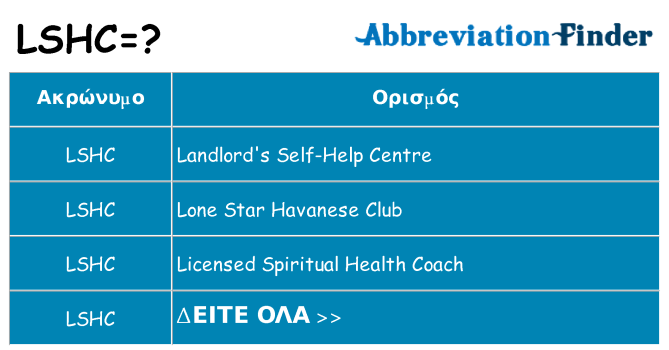 Τι σημαίνει lshc ηρεμήσει