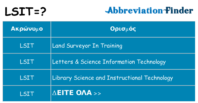 Τι σημαίνει lsit ηρεμήσει