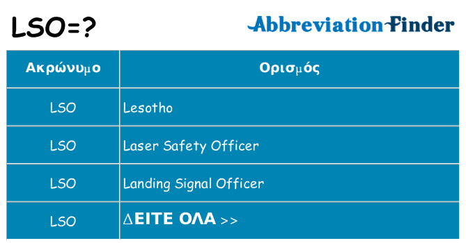 Τι σημαίνει lso ηρεμήσει