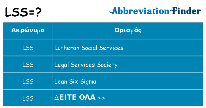 Τι σημαίνει lss ηρεμήσει