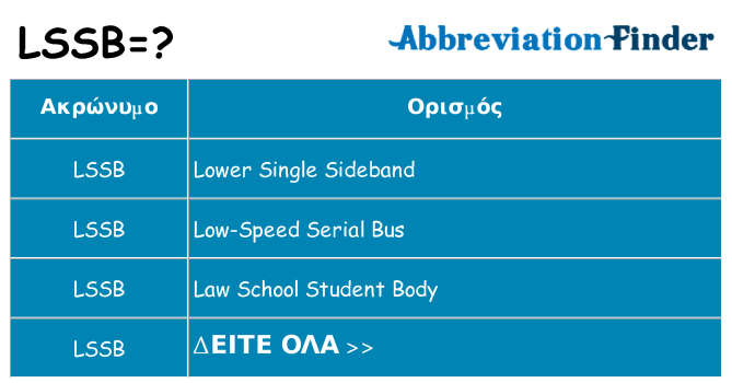 Τι σημαίνει lssb ηρεμήσει