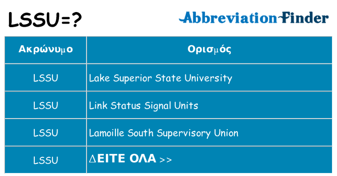 Τι σημαίνει lssu ηρεμήσει