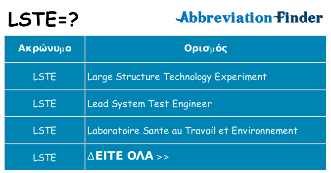 Τι σημαίνει lste ηρεμήσει
