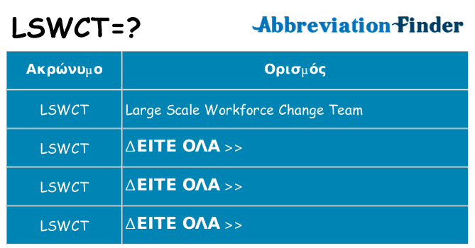 Τι σημαίνει lswct ηρεμήσει