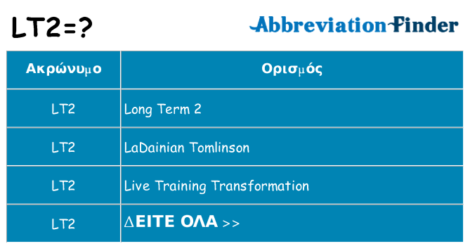 Τι σημαίνει lt2 ηρεμήσει