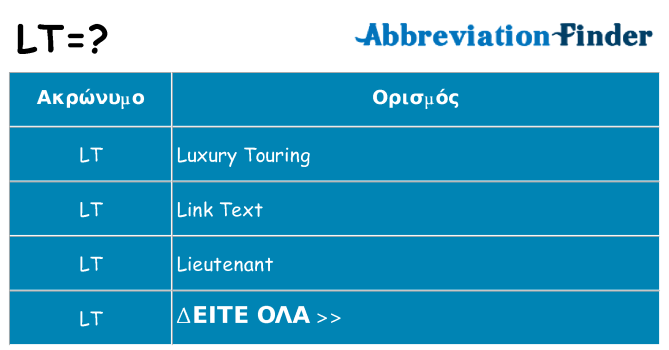 Τι σημαίνει lt ηρεμήσει