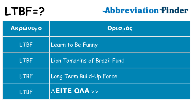 Τι σημαίνει ltbf ηρεμήσει
