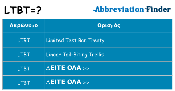 Τι σημαίνει ltbt ηρεμήσει