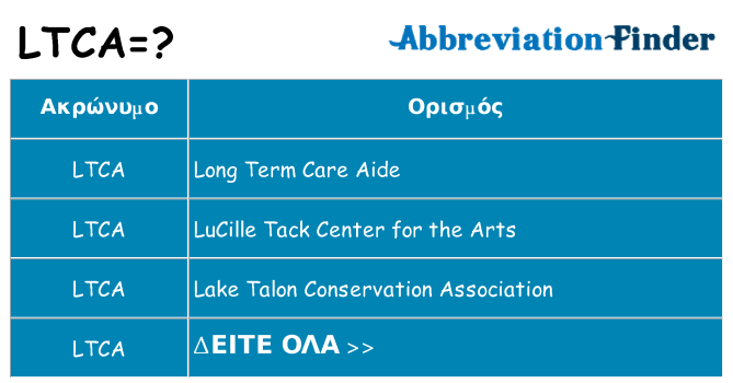 Τι σημαίνει ltca ηρεμήσει