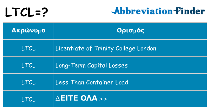 Τι σημαίνει ltcl ηρεμήσει
