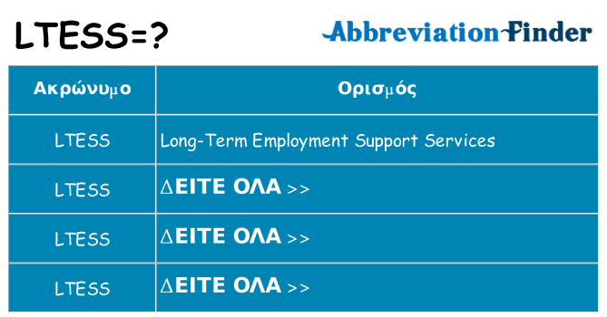 Τι σημαίνει ltess ηρεμήσει