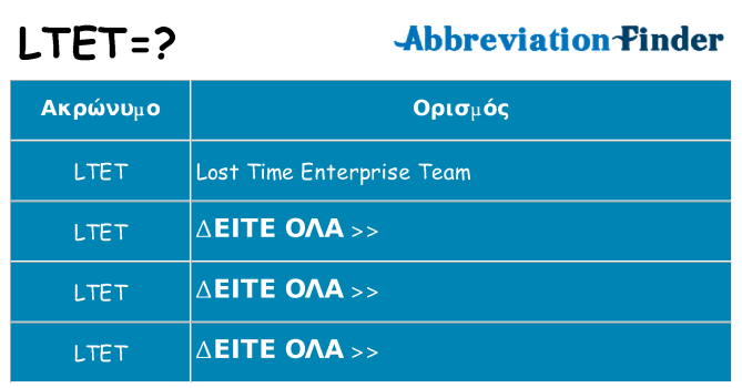 Τι σημαίνει ltet ηρεμήσει
