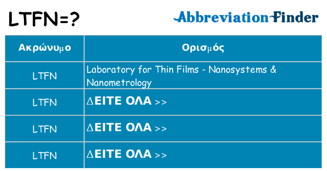 Τι σημαίνει ltfn ηρεμήσει