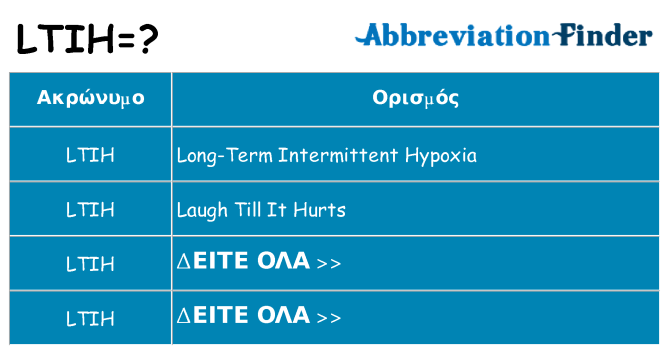 Τι σημαίνει ltih ηρεμήσει