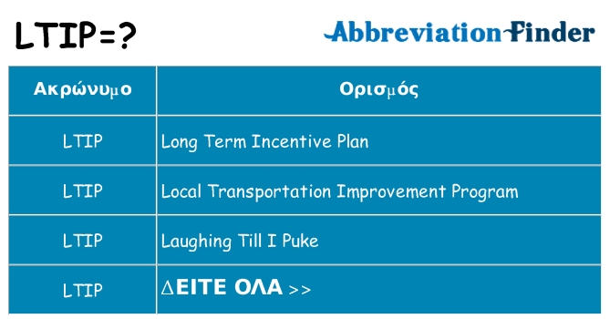 Τι σημαίνει ltip ηρεμήσει