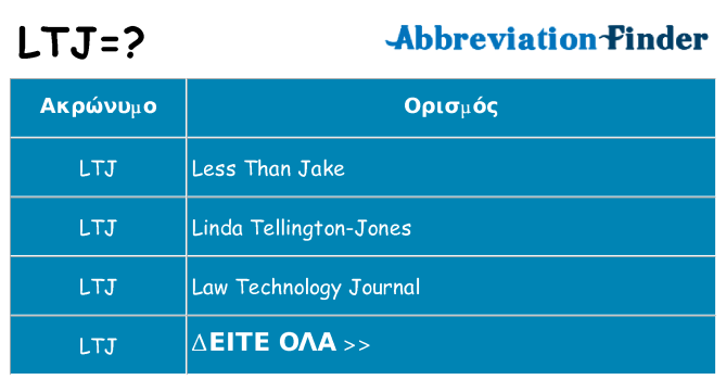 Τι σημαίνει ltj ηρεμήσει