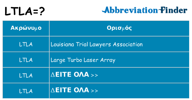 Τι σημαίνει ltla ηρεμήσει
