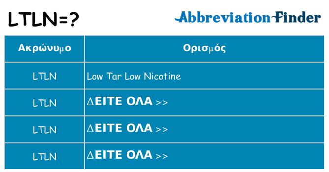 Τι σημαίνει ltln ηρεμήσει
