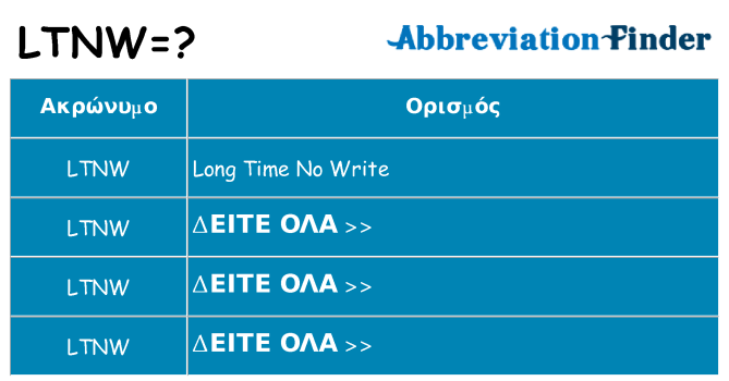 Τι σημαίνει ltnw ηρεμήσει