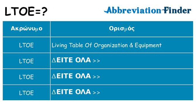 Τι σημαίνει ltoe ηρεμήσει