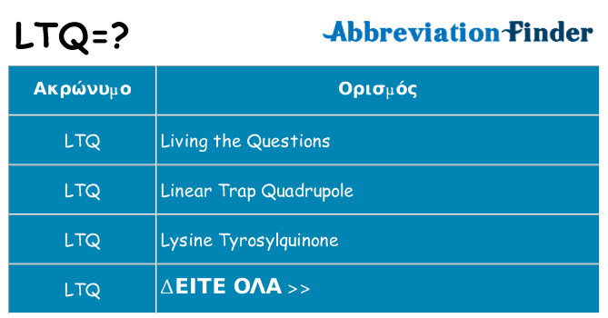 Τι σημαίνει ltq ηρεμήσει